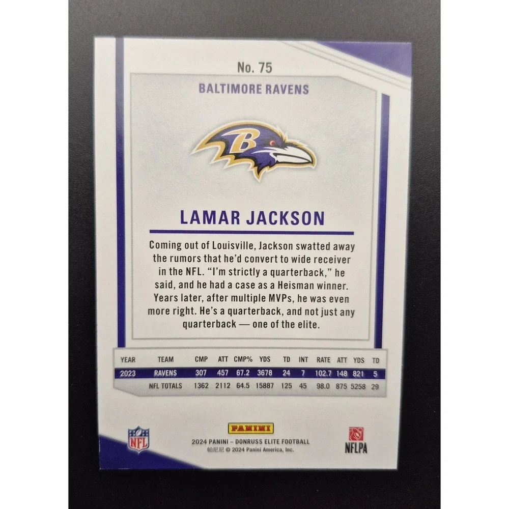 2024 Panini Donruss Elite Lamar Jackson #75 Aspirations Red Shimmer /875 Ravens